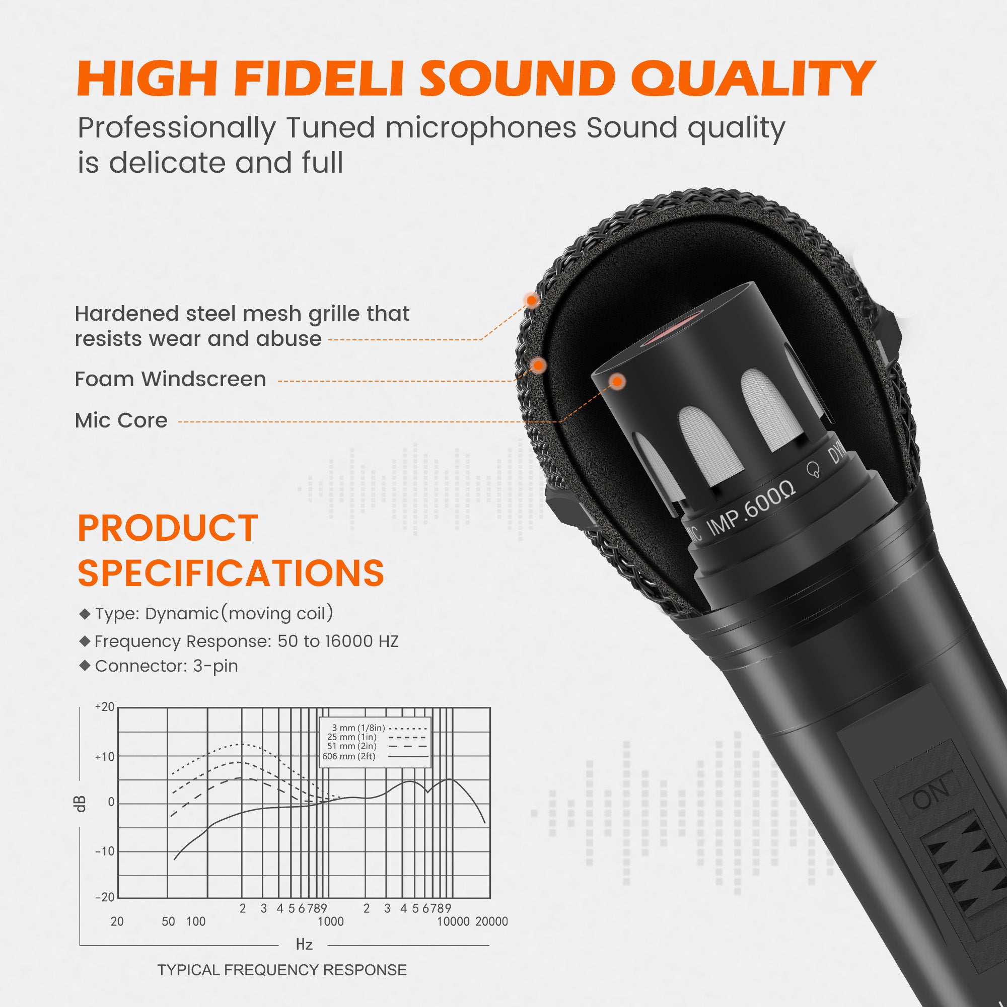 Talomen L52【Black Badge】| Microphone vocal professionnel