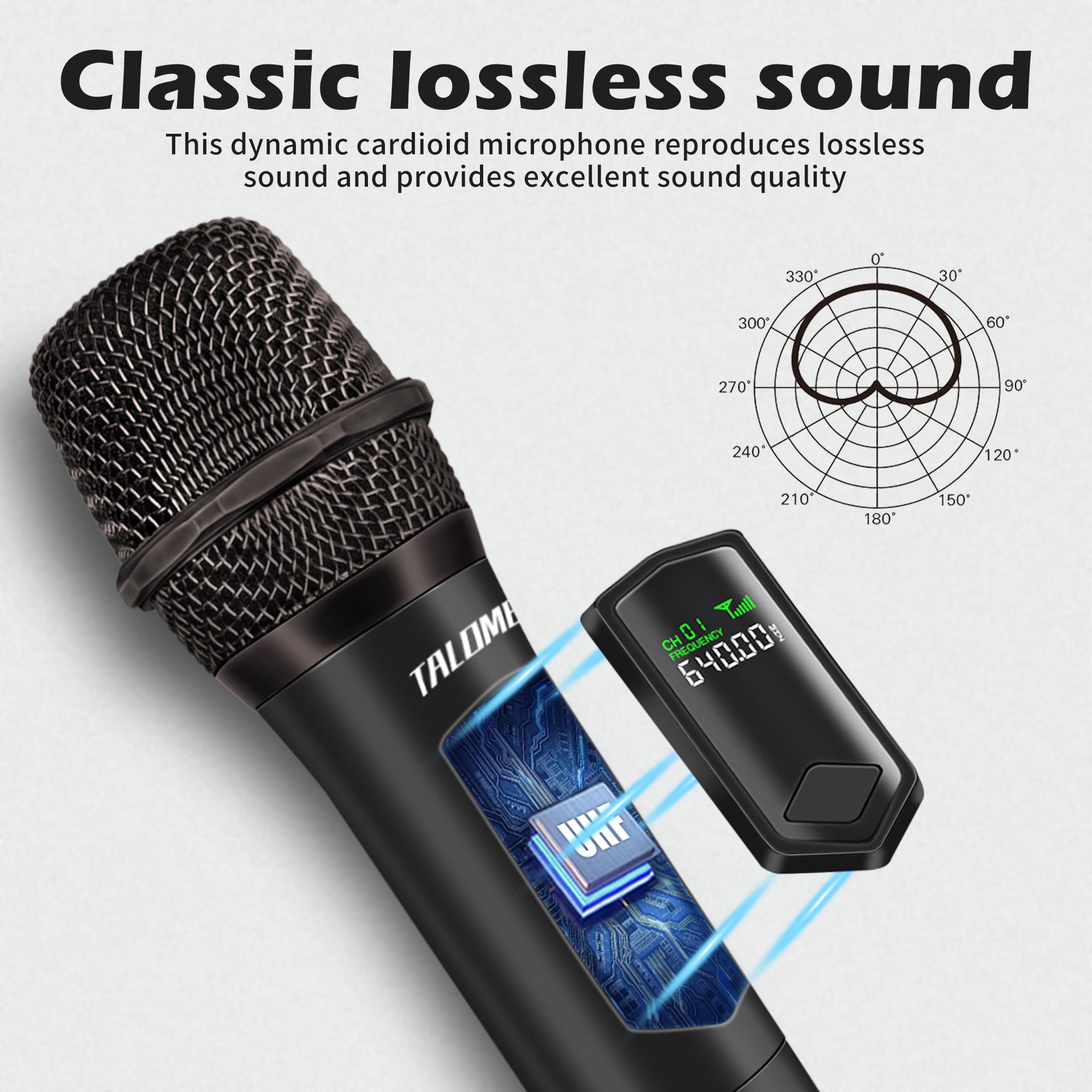 【🔥New 4-Mic Set】 Talomen Wireless Dynamic Microphone