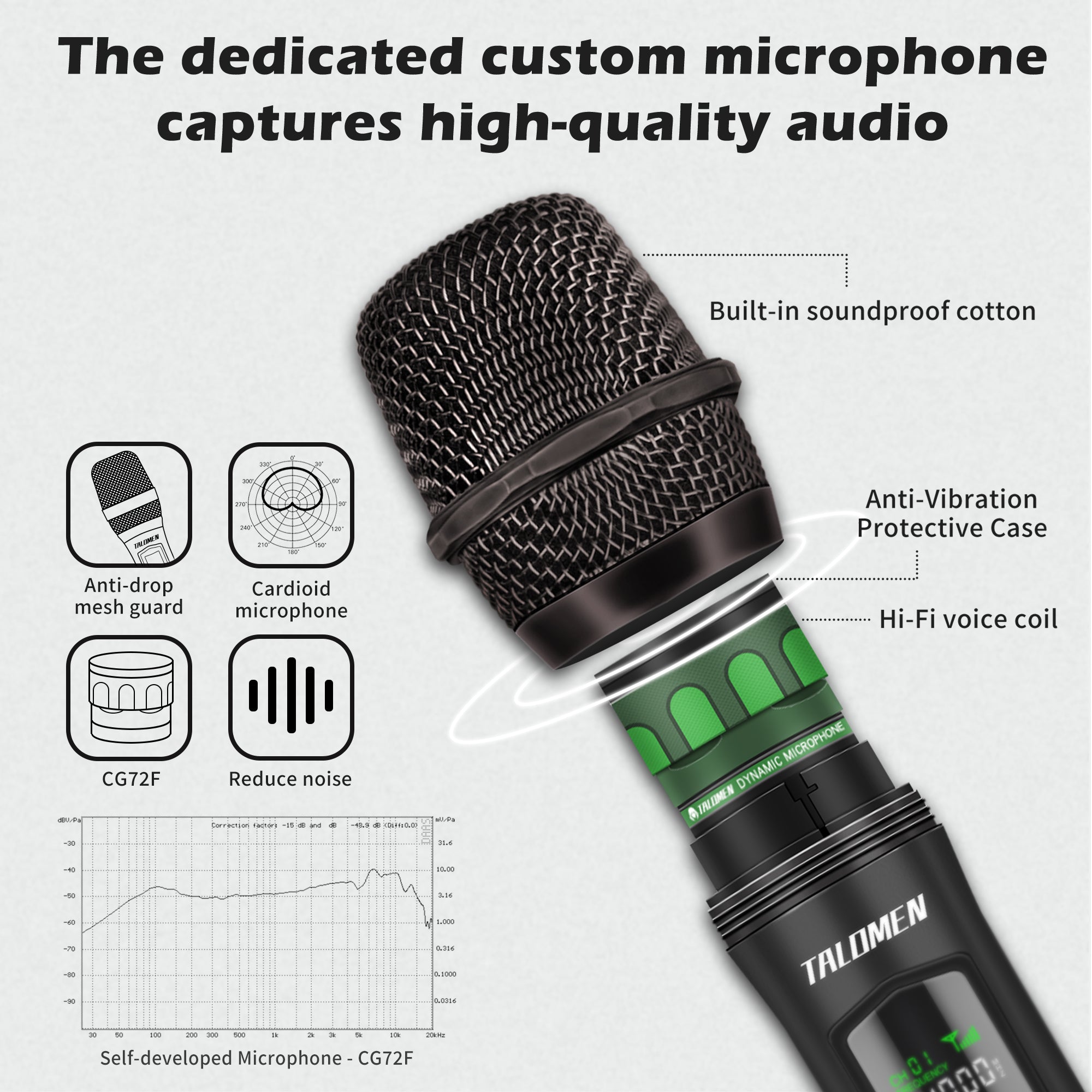 【🔥New 4-Mic Set】 Talomen Wireless Dynamic Microphone