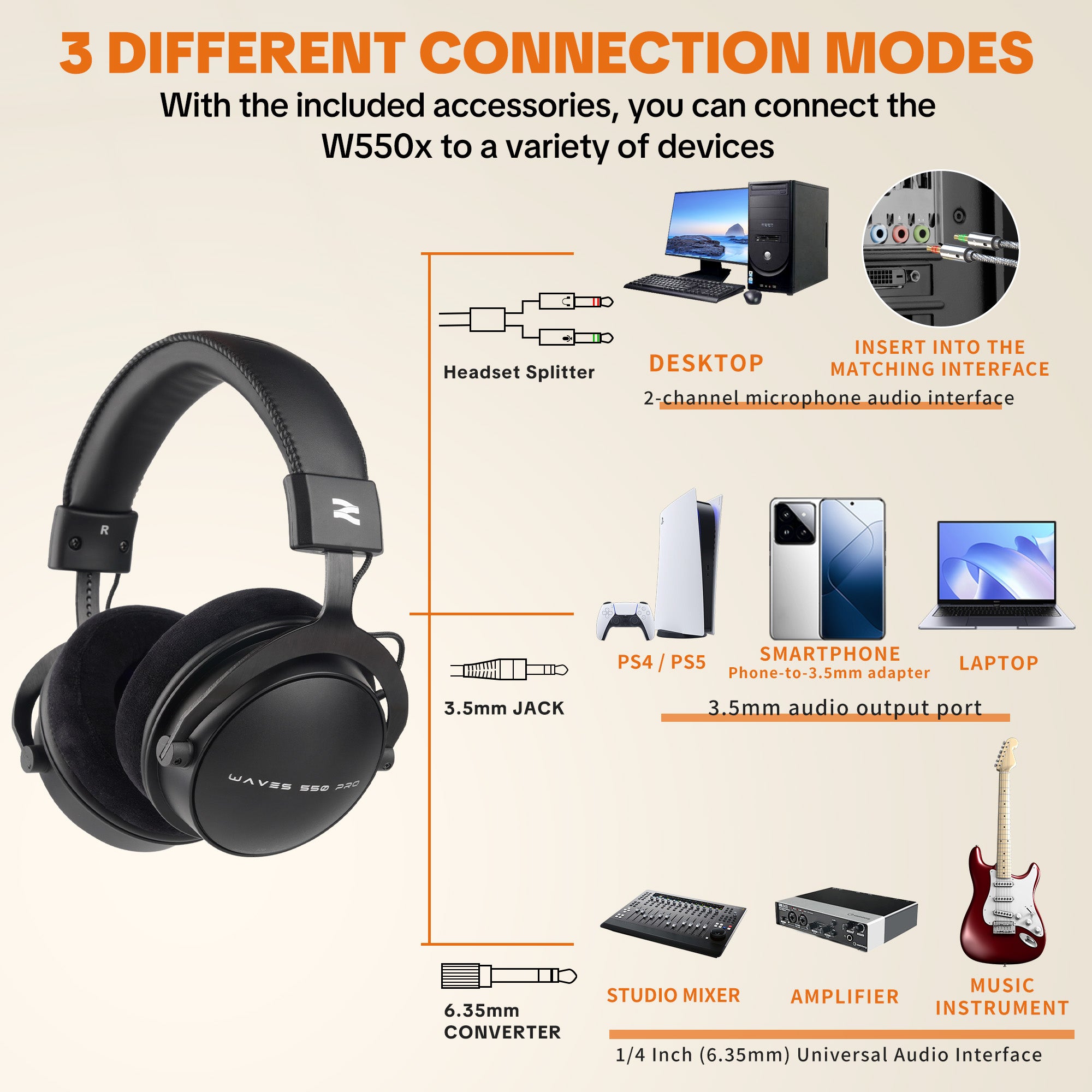 Talomen W550x Studio Monitor Headphone with Mic Kit